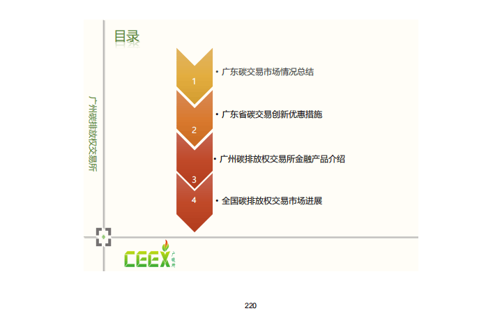 广东省碳交易规则及碳金融产品