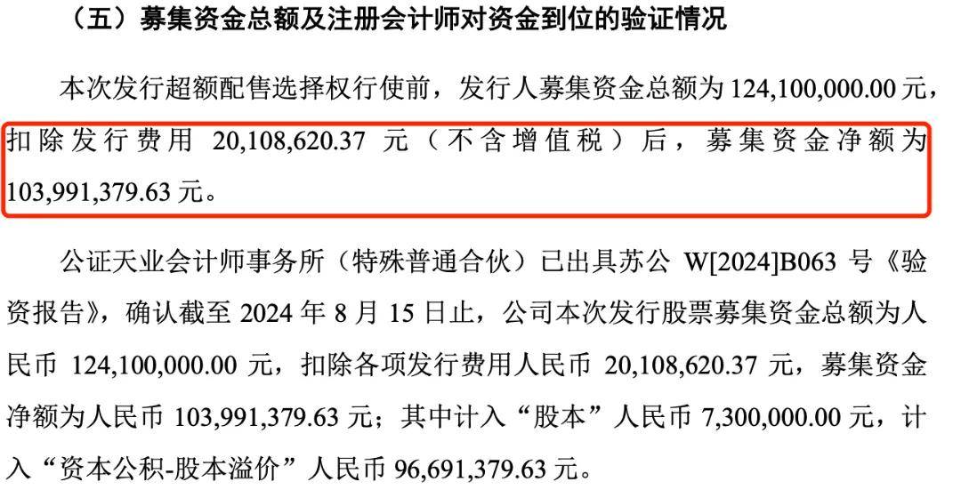 太湖远大登陆北交所，募资缩水、货币资金难以覆盖短期借款
