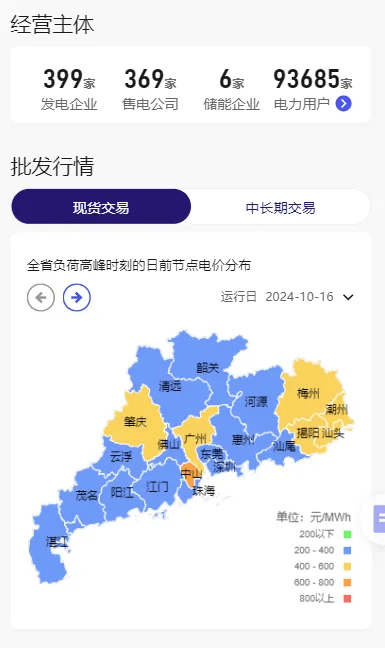 2024年广东电力现货培训，广东电力现货市场交易规则！