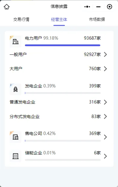 2024年广东电力现货培训，广东电力现货市场交易规则！