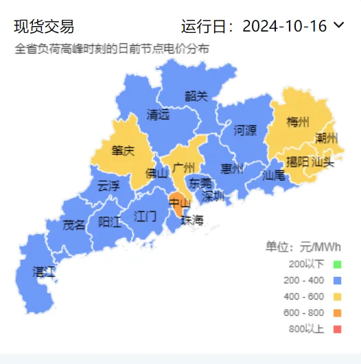2024年广东电力现货培训，广东电力现货市场交易规则！