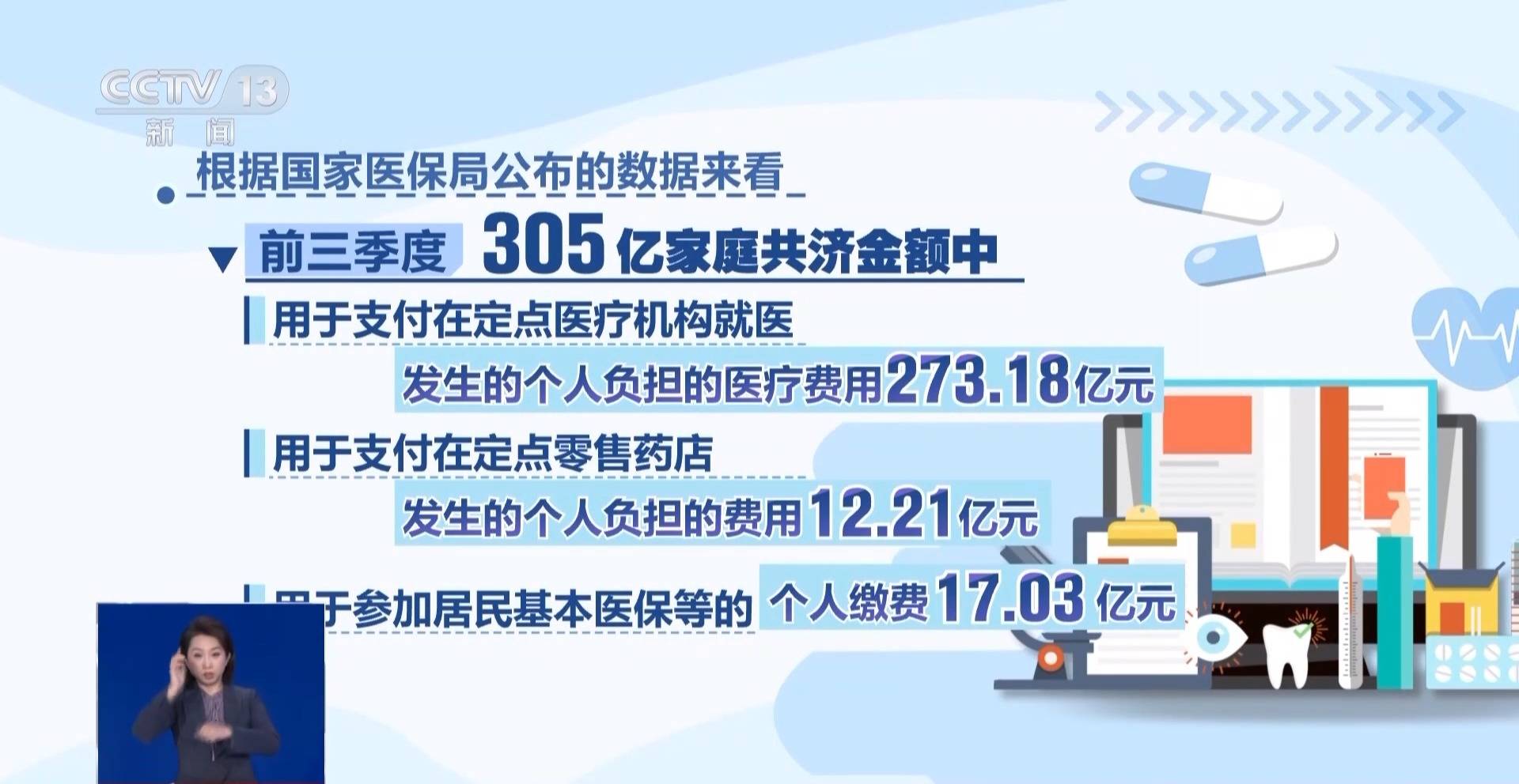 什么是“医保家庭共济”？哪些亲属可共济？一文读懂→