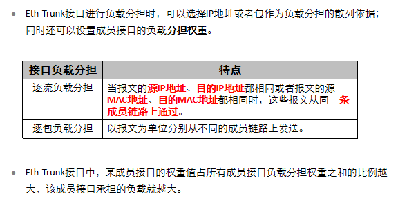 eth-trunk配置(ethtrunk配置命令)