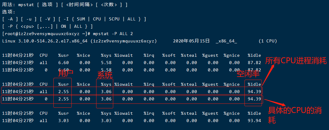 linux查看eth0(linux查看eth0的ip)
