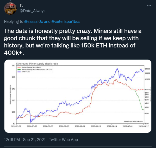 eth销毁的意义的简单介绍
