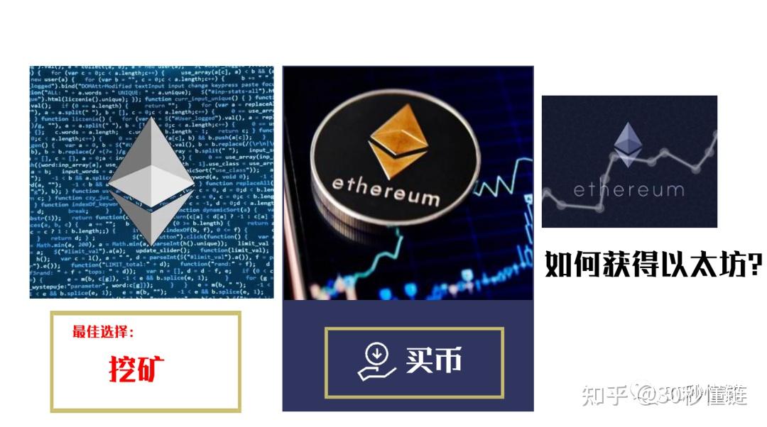 如何查询eth资产(如何查询eth资产情况)