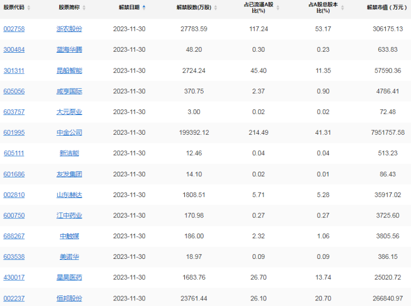 eth币价格估值(eth价格2021)