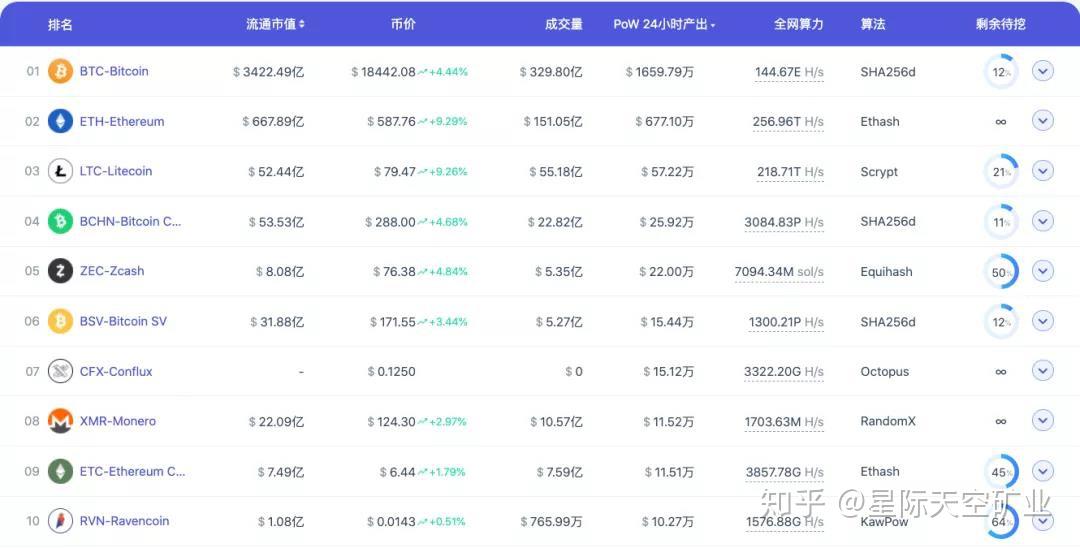 eth对显卡损耗(挖eth对显卡损耗)
