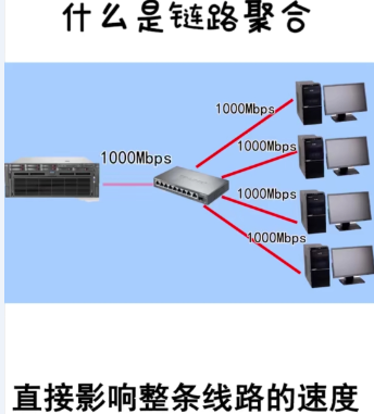 没有eth2网口(没有ifcfgeth0)