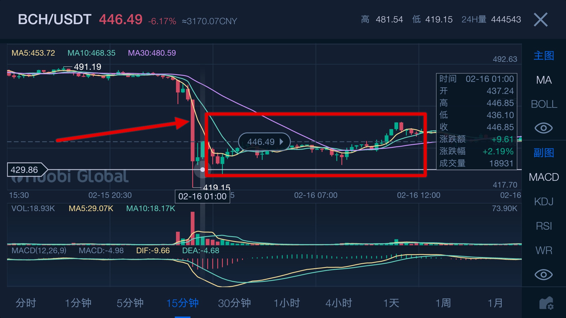 包含挖eth还是zec的词条