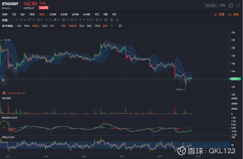 eth近期全网算力(2021 eth 算力)