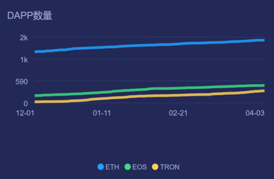 eth数量(eth数量有限吗)
