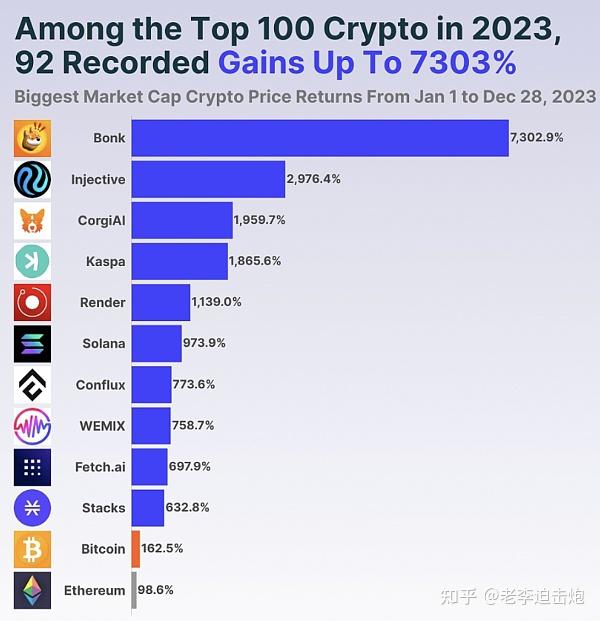 12月20eth(12月20日河北省经济工作会议精神)