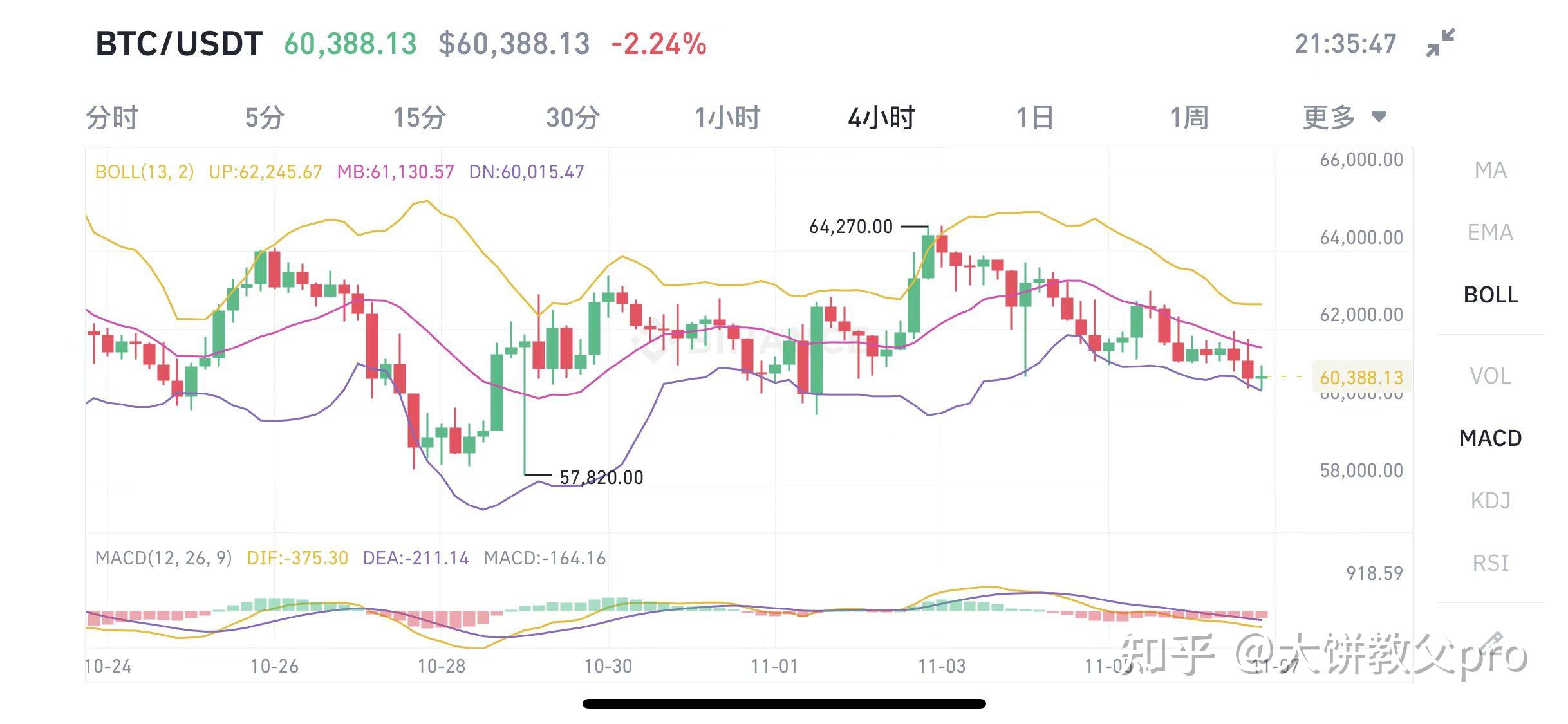 比特币eth净流入(比特币资金流出意味着什么)