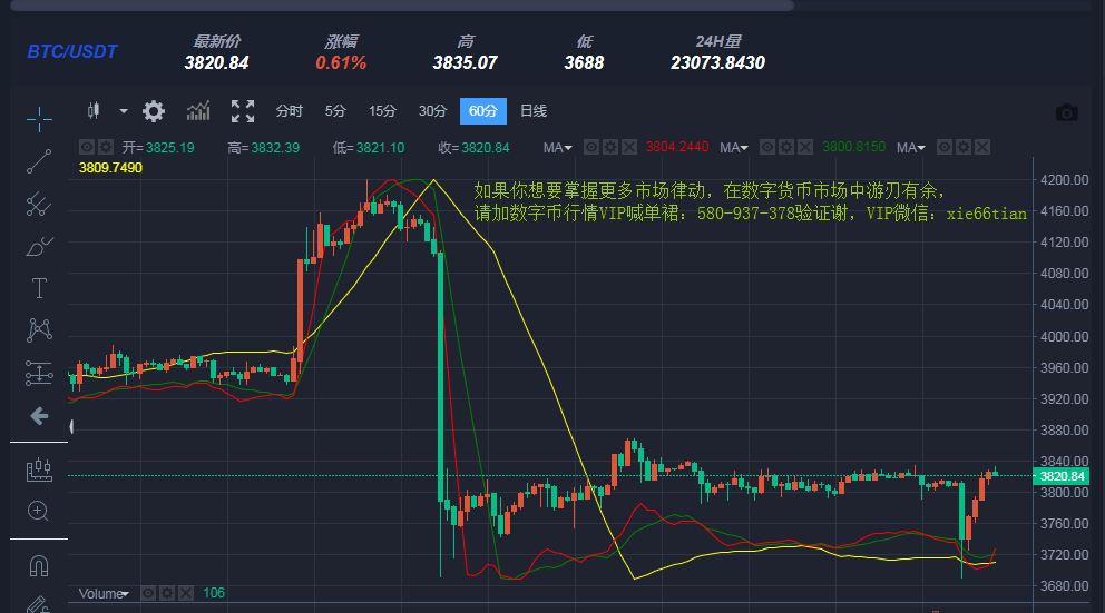 比特币eth净流入(比特币资金流出意味着什么)