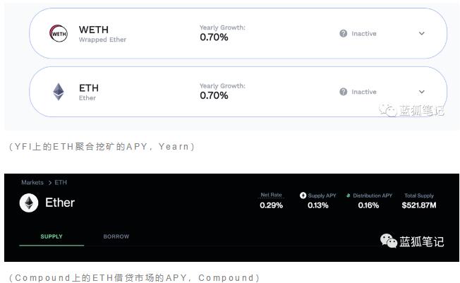 eth发nft成本的简单介绍