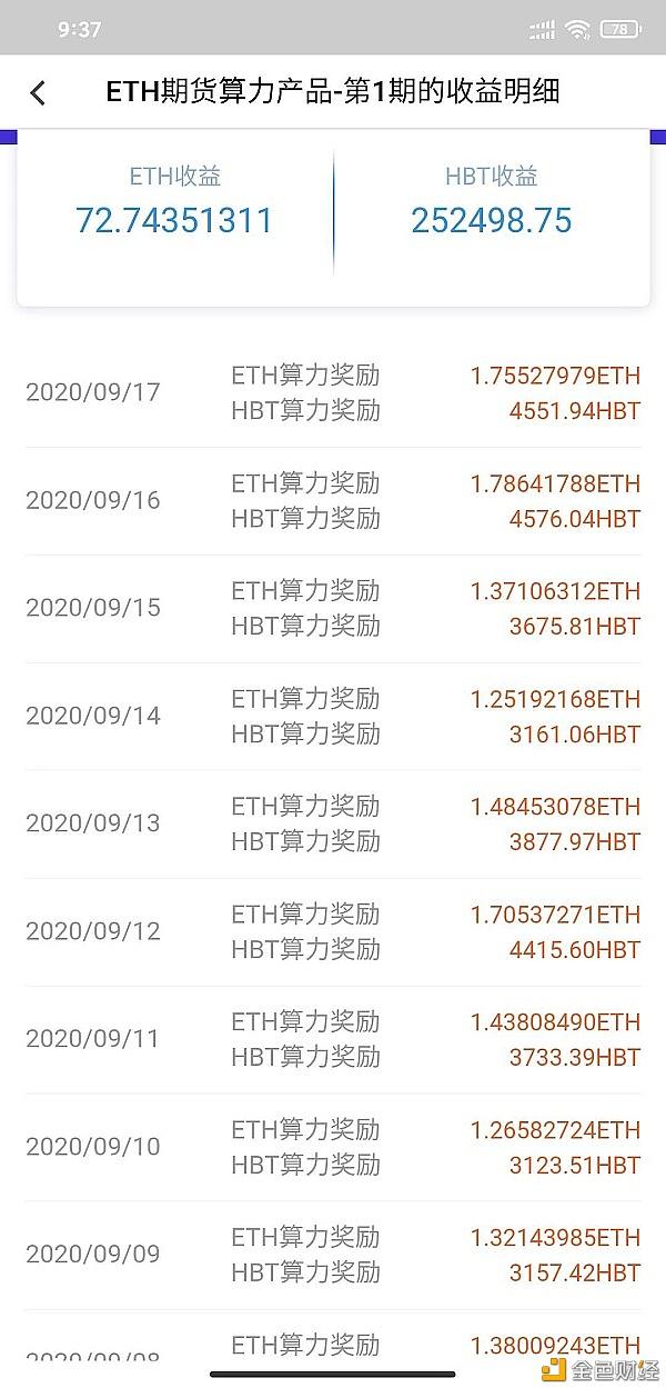 eth总量交易费有多贵(eth总量为什么没有上限)