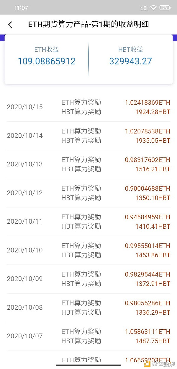 eth显卡挖矿算力(eth显卡挖矿还能挖多久)