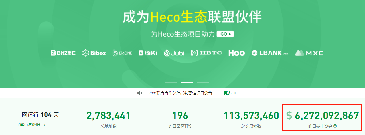 heco和eth相通吗(hecopeg eth token)
