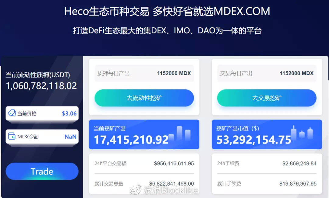 heco和eth相通吗(hecopeg eth token)