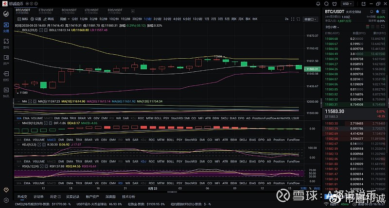 eth做空(eth做空怎么操作)