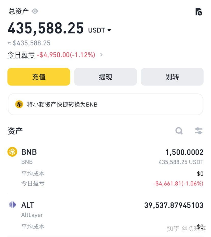 eth收益计算(eth收益计算器在线)