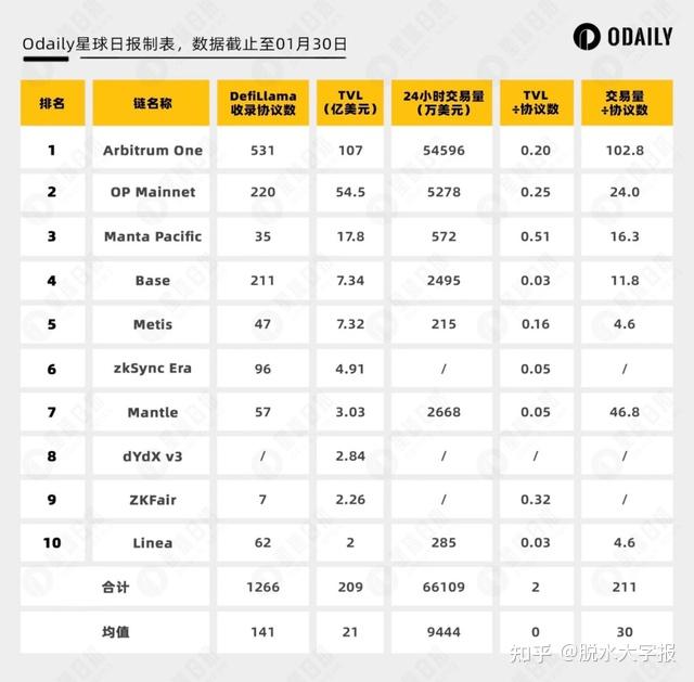 eth收益计算(eth收益计算器在线)