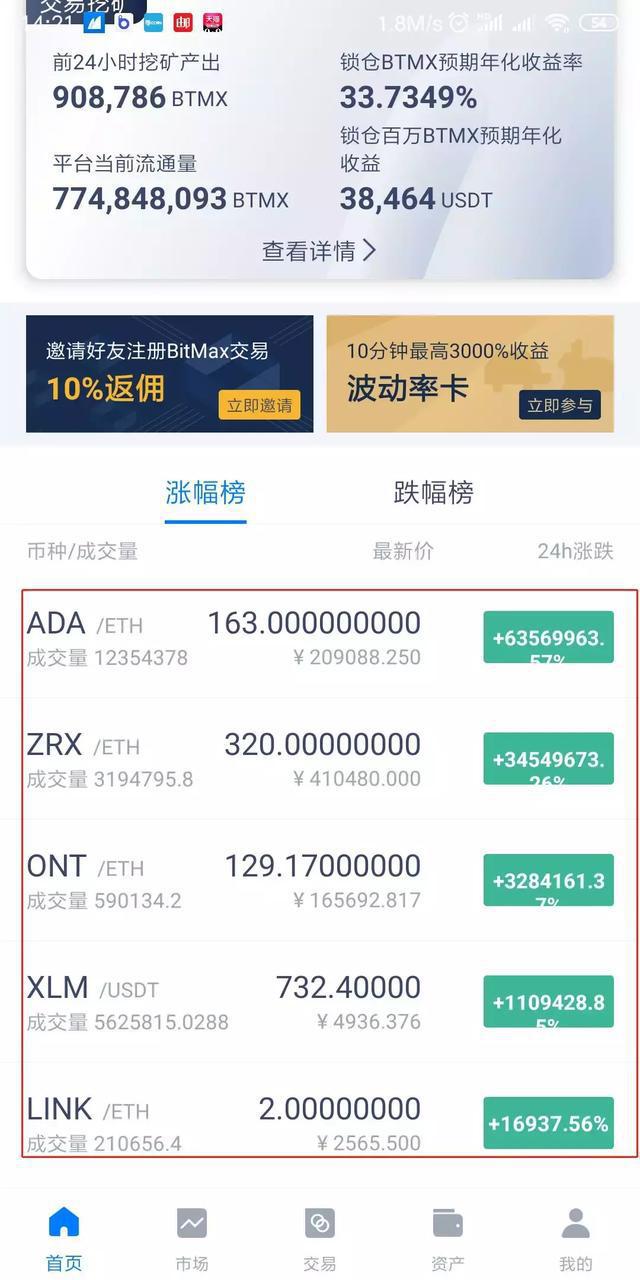 eth提现(eth提现网络选哪一个)