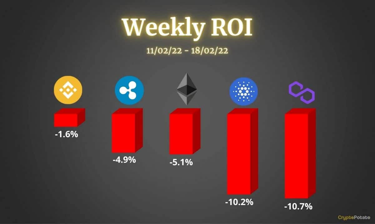 matic和eth的关系(meth,eth,prop)