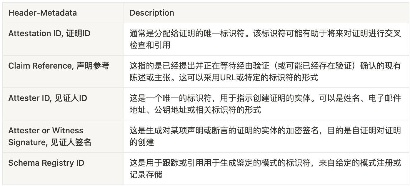 eth研究生申请条件(eth zurich研究生)