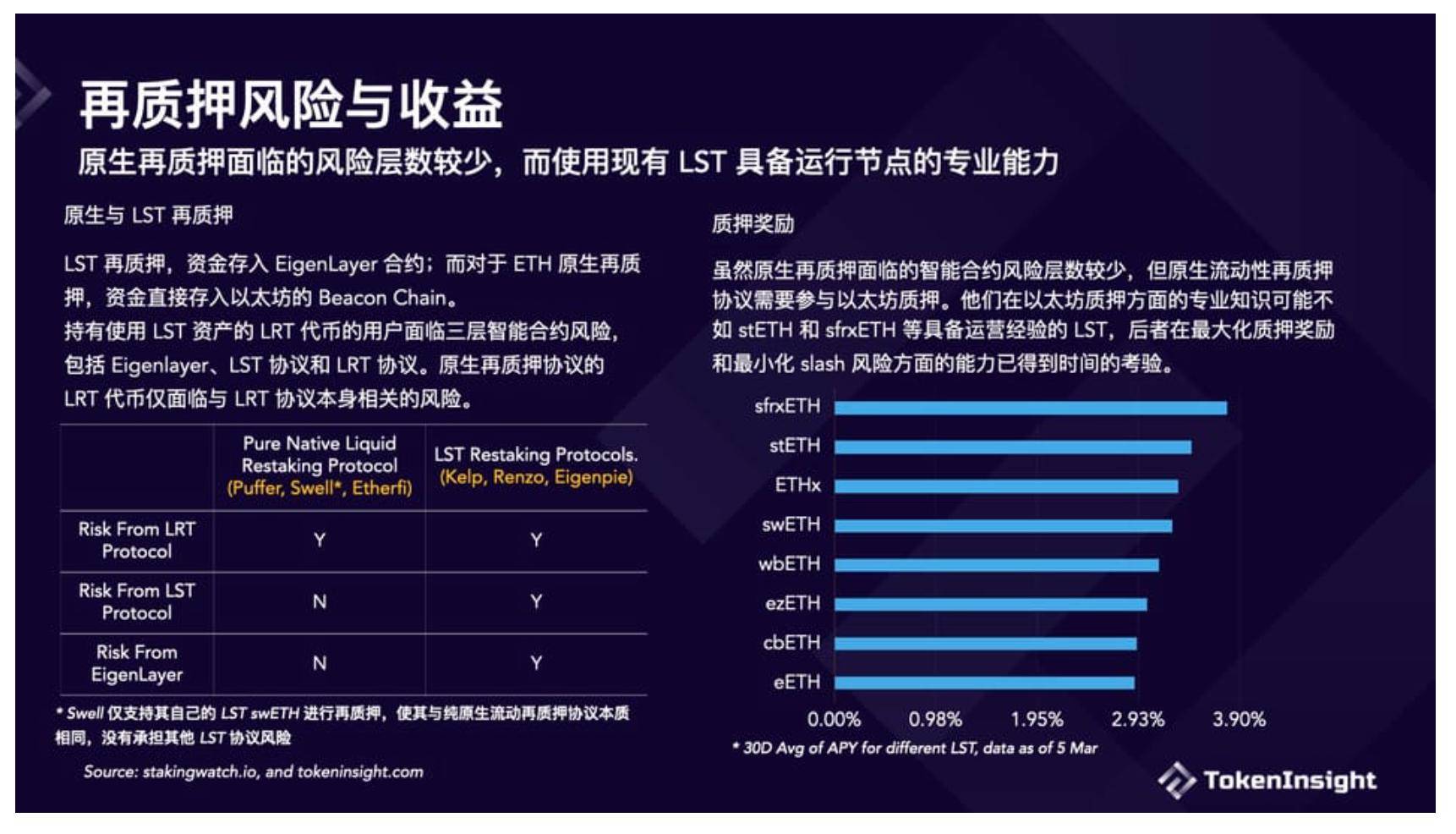 ETH录取时间一般(eth录取汇报 2020fall)