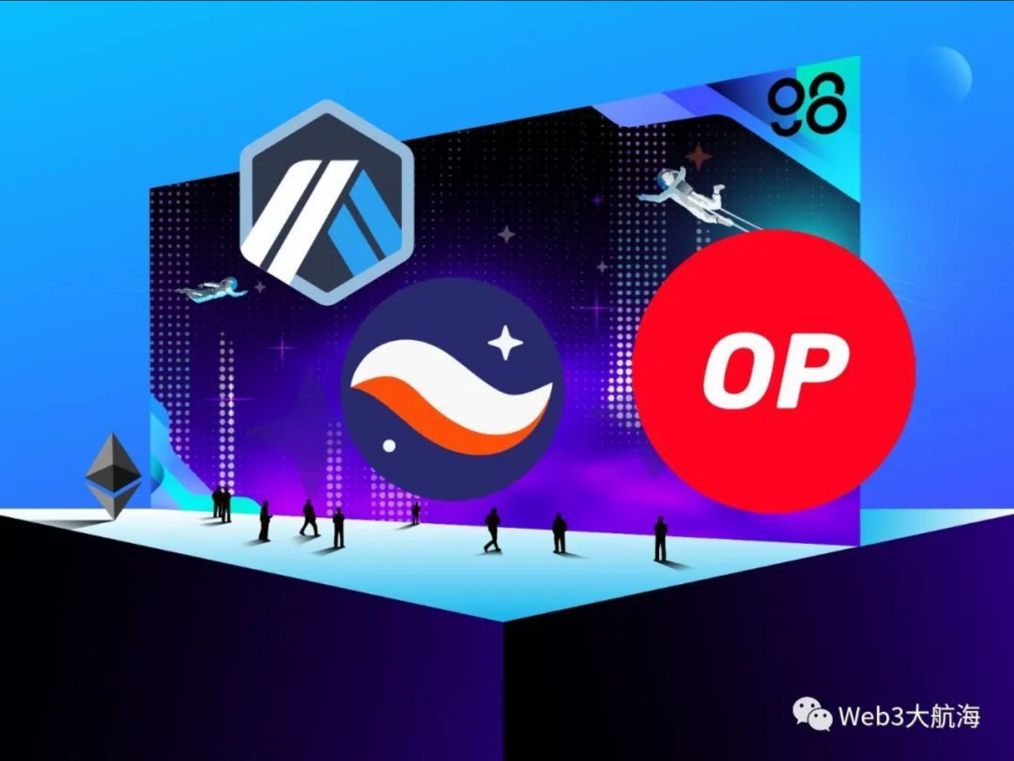 eth转pos(eth转pos怎样挖)