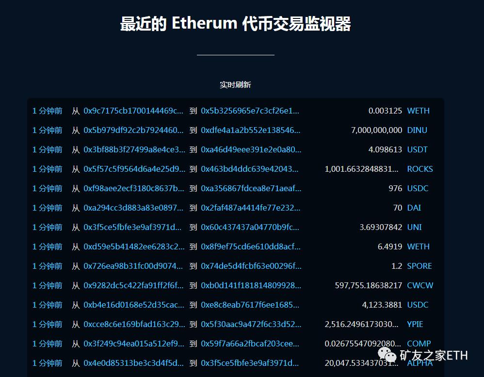 eth挖矿n卡(eth挖矿显卡显存要求)