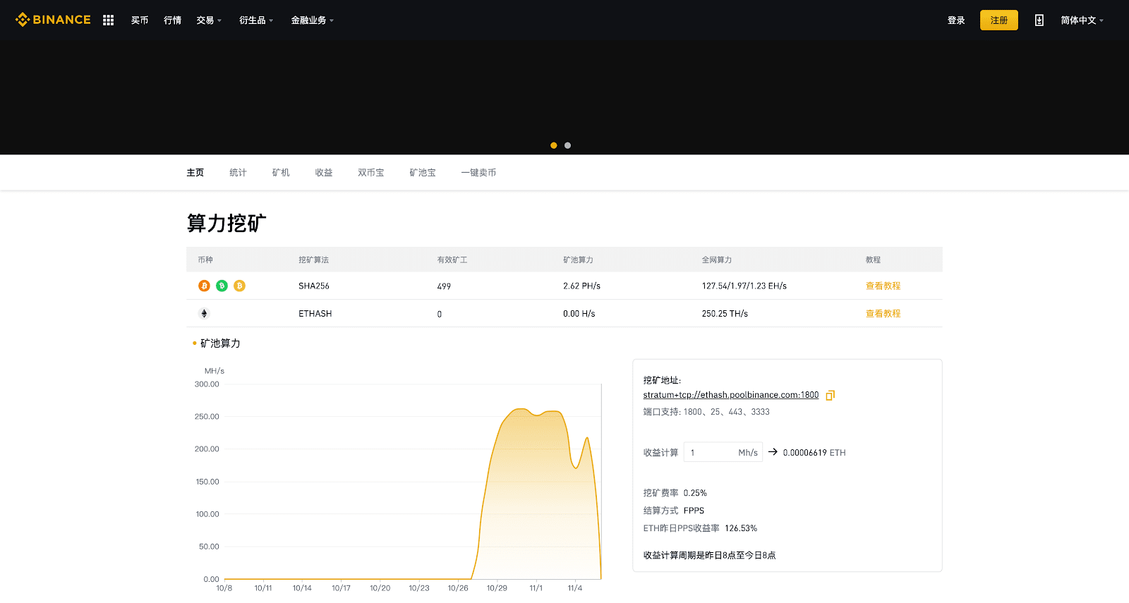 挖eth显存(挖eth对显卡损耗)