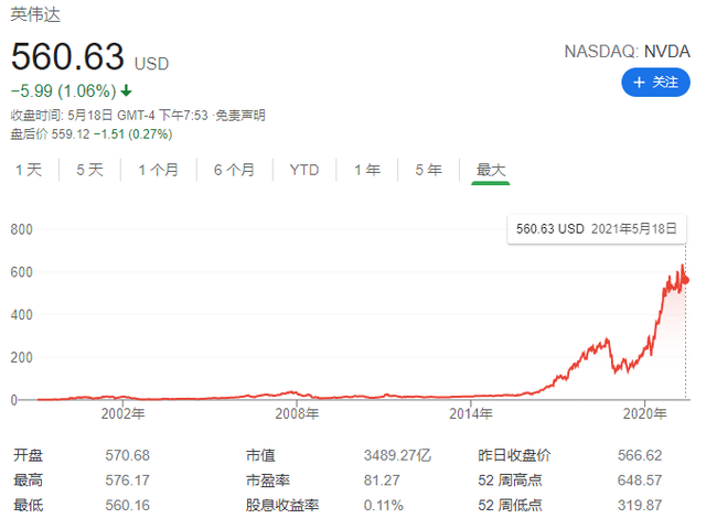 eth历史算力收益(2020年eth算力)