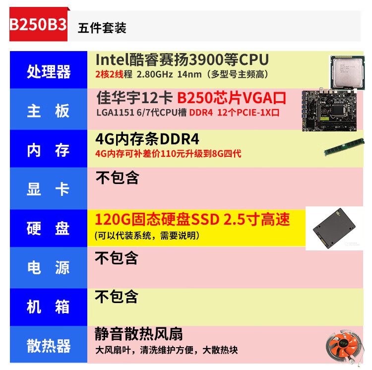 eth显卡速度(eth显卡收益表)