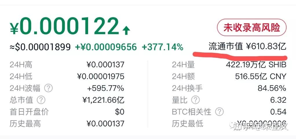 shib质押eth(32个eth质押收益)