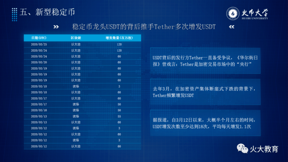 eth换usdt换法币套利(eth换成usdt有手续费吗)