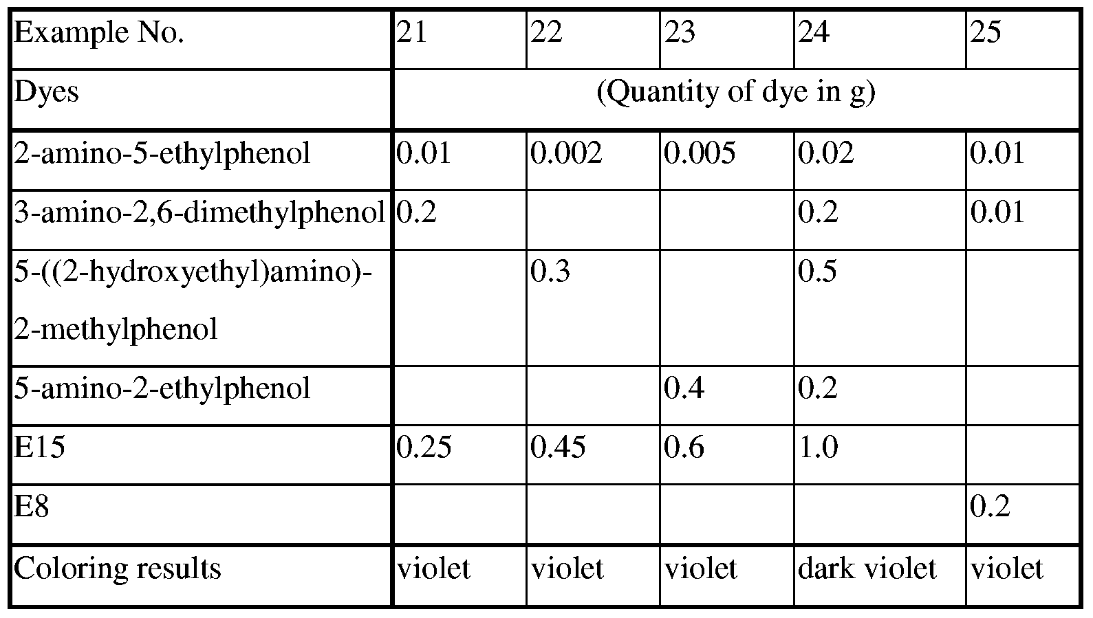 5meth(5methyltetrahydrofolic acid)
