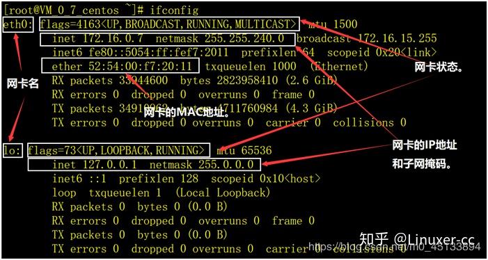 centos没有eth0(centos没有图形化界面)