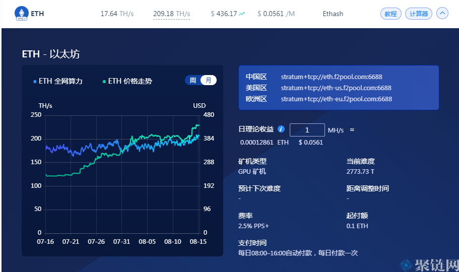 6900eth算力(6900xt eth算力)