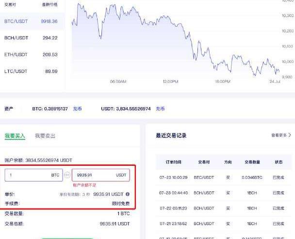 eth换usdt换法币套利(imtoken usdt兑换eth)