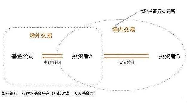 eth场外交易(十大交易所app下载官网)