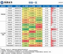 春节期间eth会涨吗(eth下半年)