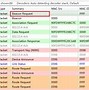 eth2.0节点验证收益是5%(eth节点搭建成本)