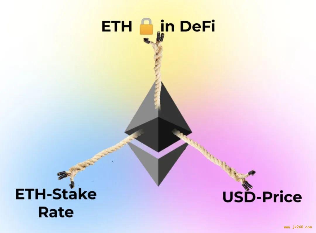 eth有多少个(ETH有多少个分叉币)