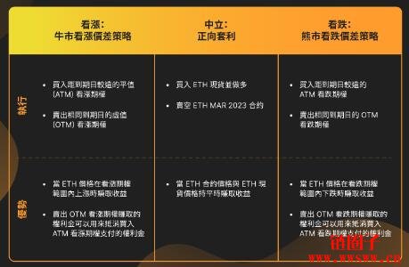 eth合并进展(eth heco)