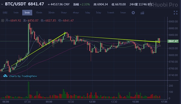 eth6月份不能挖了吗(eth2022年还能挖吗)
