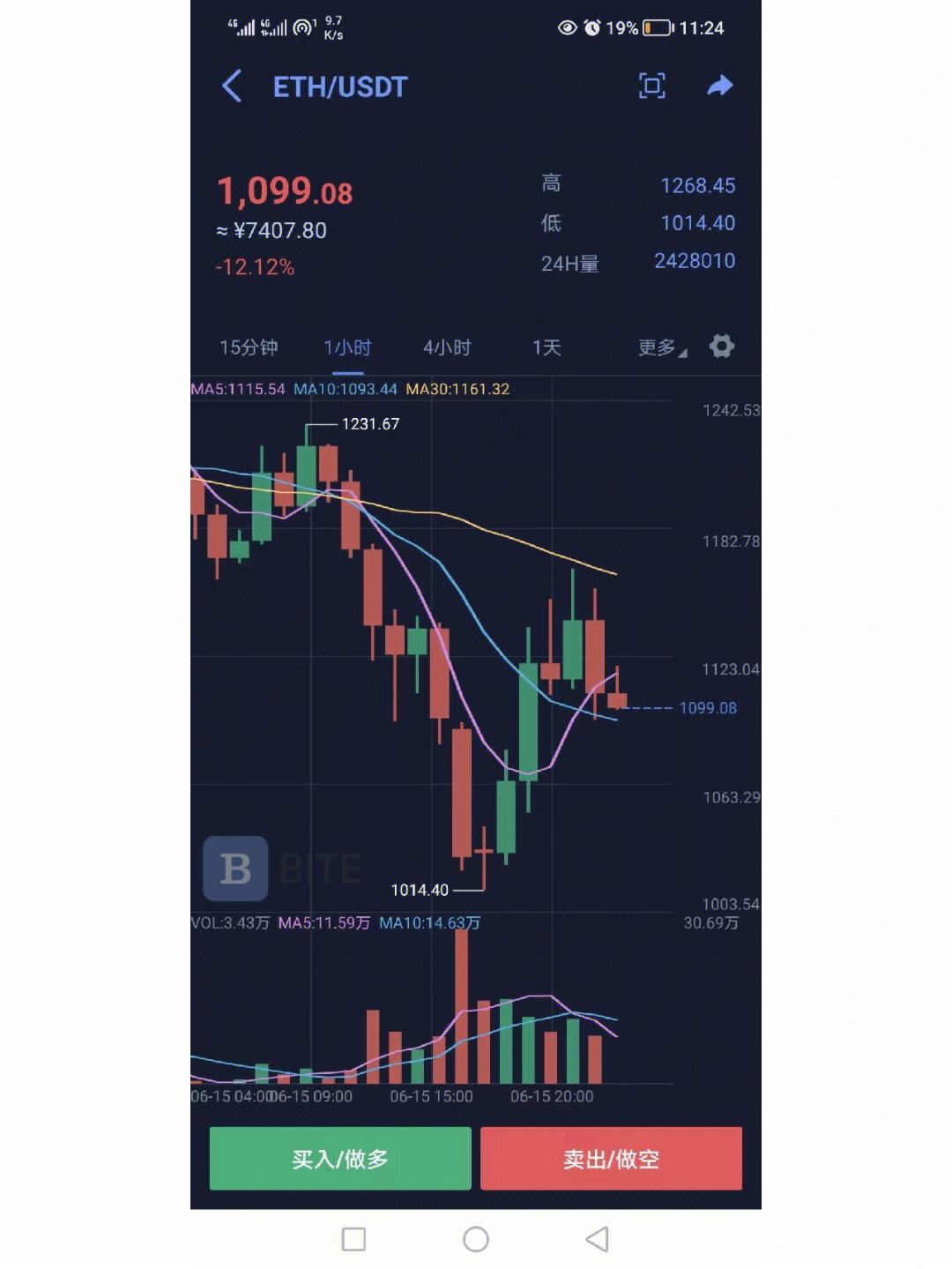 eth奖学金(eth奖学金通过率高吗)
