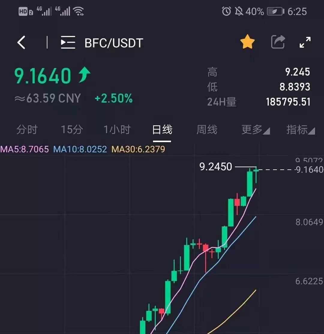 eth以太币现在什么价格的简单介绍